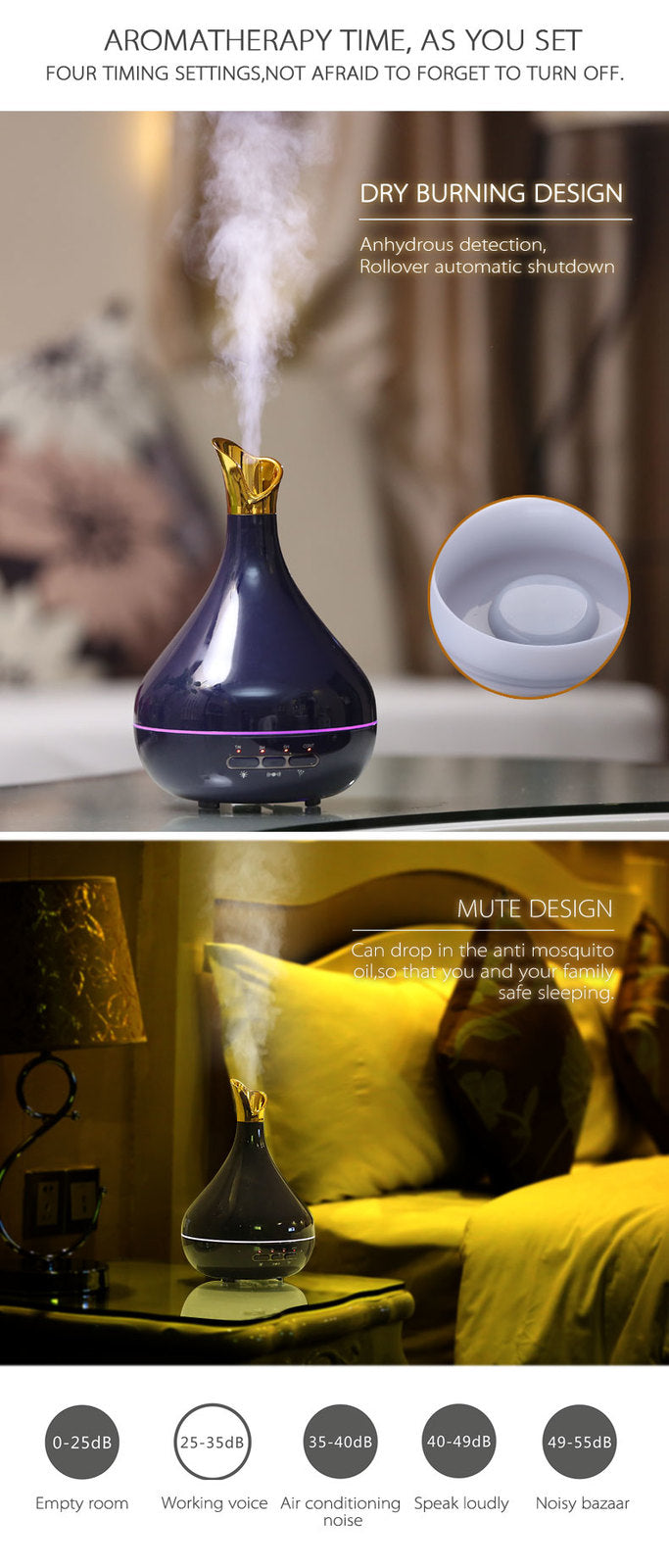 Ultrasonic Aroma Essential Oil Diffuser with Sensor